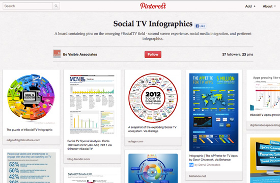 Social TV Infographics