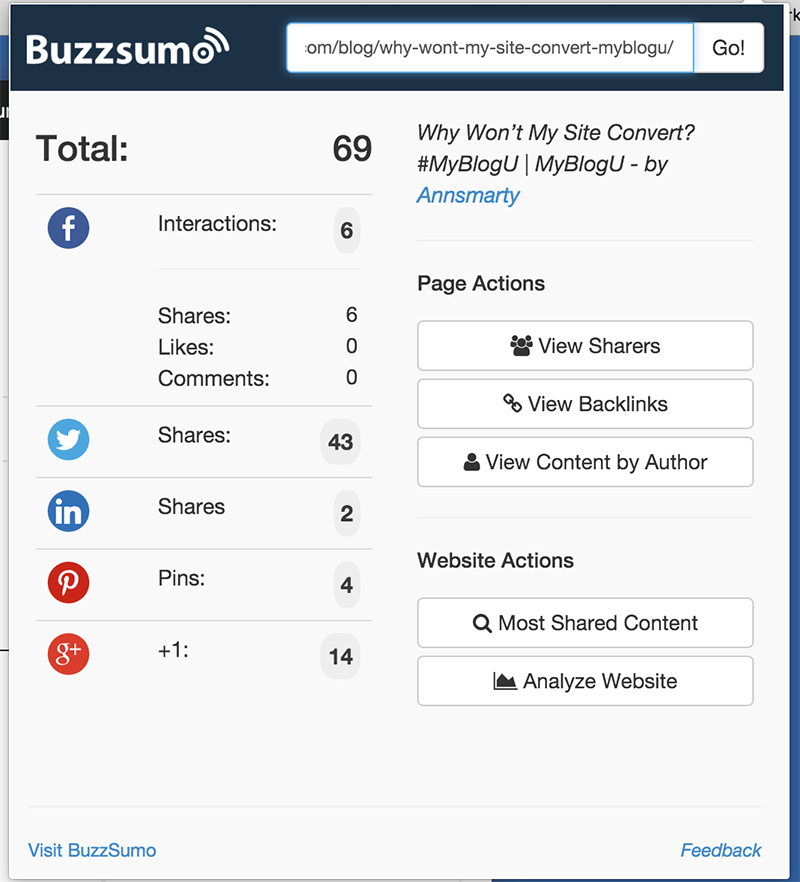 BuzzSumo