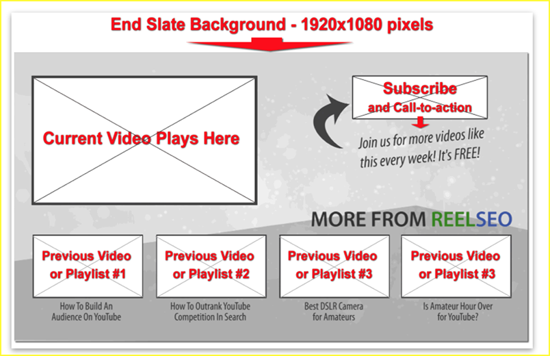 The free end cards template