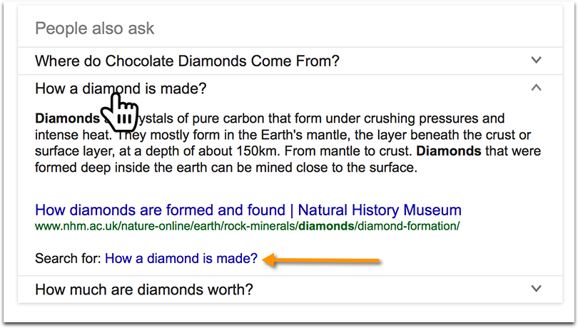 Google's "People Also Ask" (Related Questions