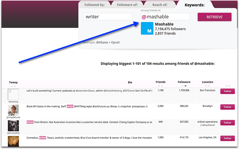 Twiangulate Keyword Tab