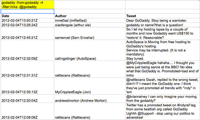 Reputation management: Twitter brand search