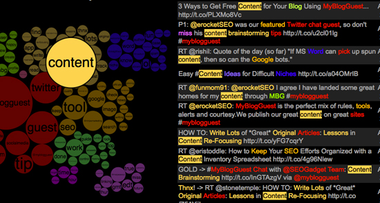 Tweet Topic Explorer