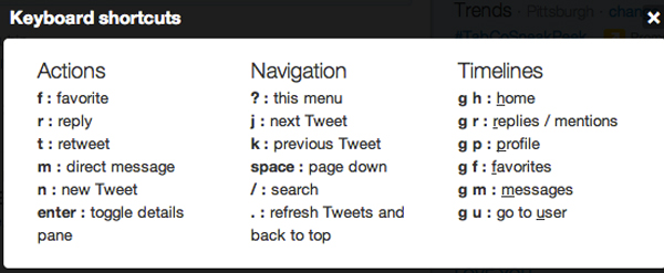 Twitter Keyboard Shortcuts