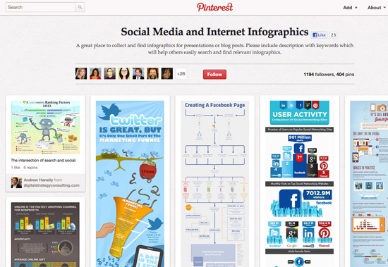 Social Media and Internet Infographics