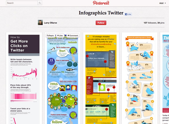 Twitter Infographics