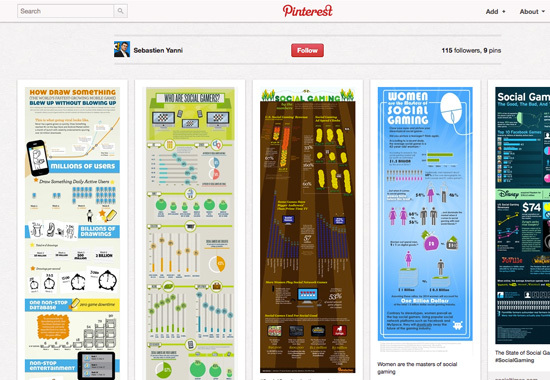 Social Gaming Infographics