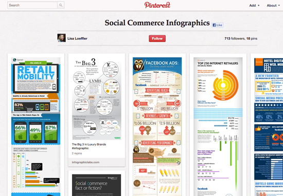 Social Commerce Infographics