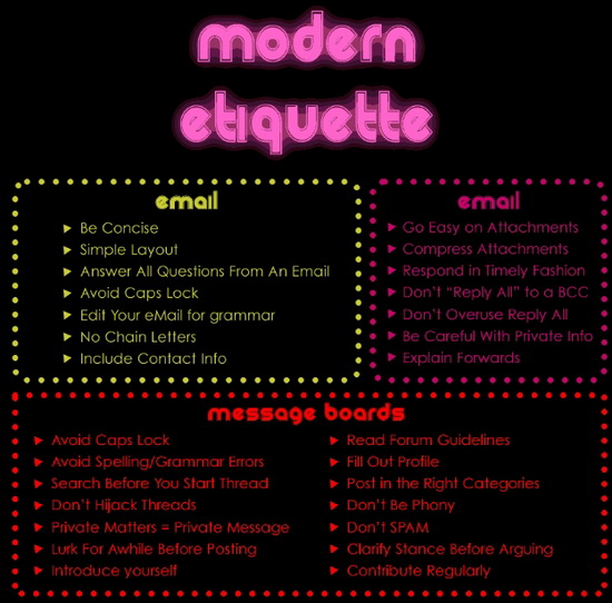 Modern Etiquette