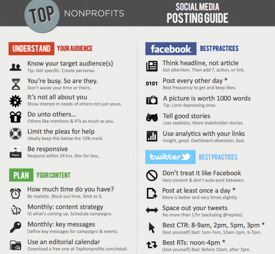 Social Media Posting Guide