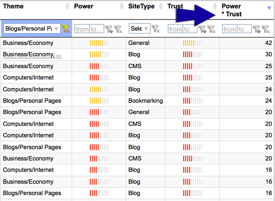 Link Research Tools