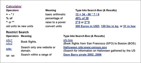Analyze Any Website's Codes with CSS Dig Chrome Extension - Hongkiat