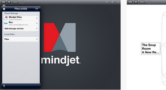 Mindjet