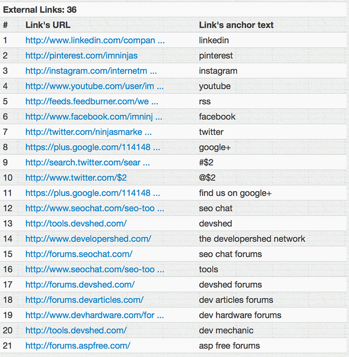 Page Internal / External Link Analyzer