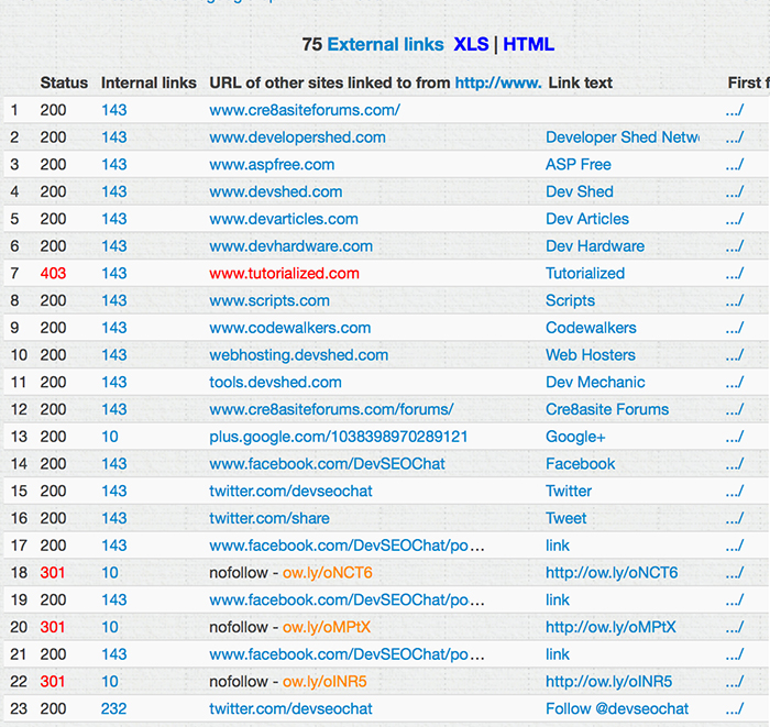Online Crawl Tool + Google Sitemap Generator
