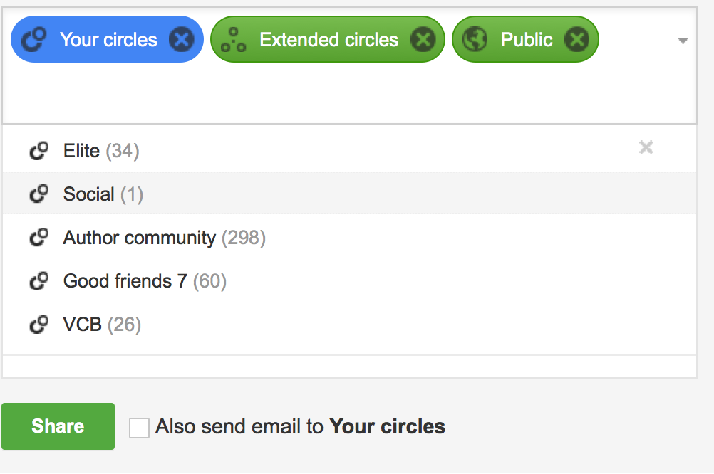 Google circle