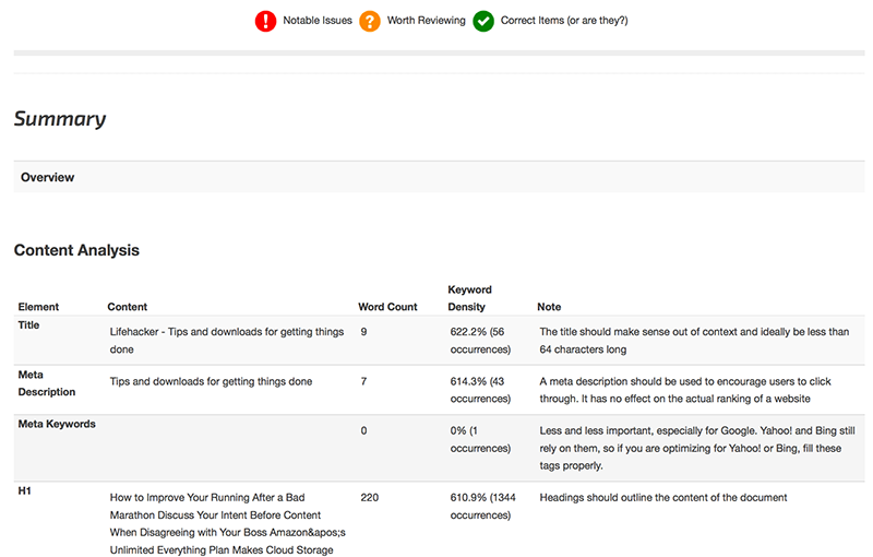 Web Page SEO Analysis Tool