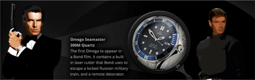 Best of Bond – 007's Greatest Gadgets Through the Ages