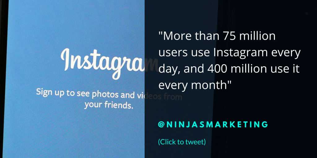 More than 75 million users use Instagram every day, and 400 million use it every month