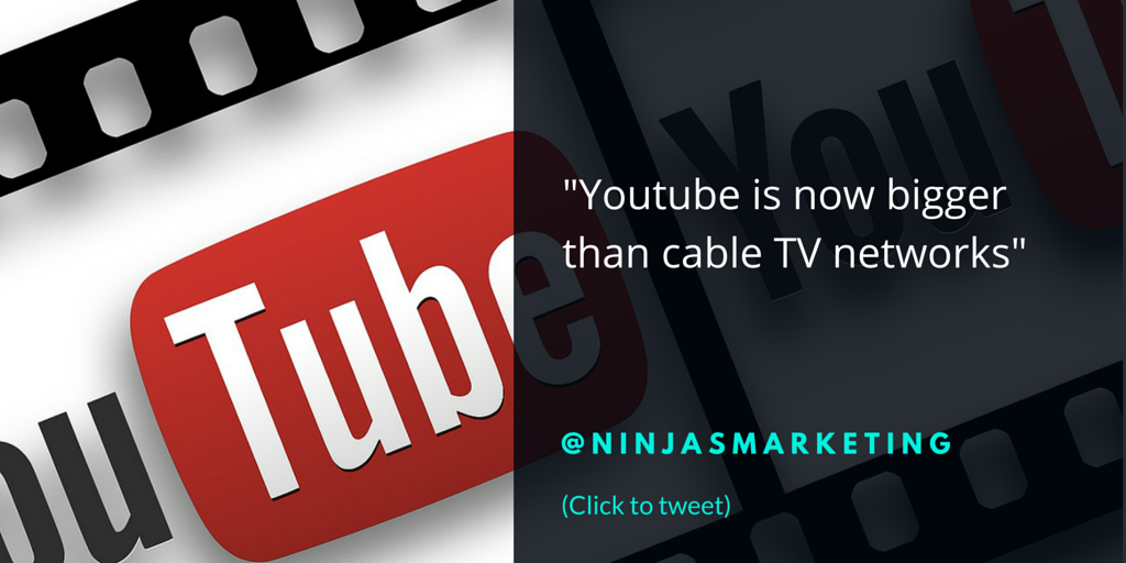 Youtube is now bigger than cable TV networks