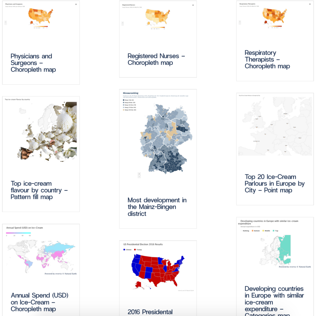 10 Tools To Visualize Numbers And Percentages