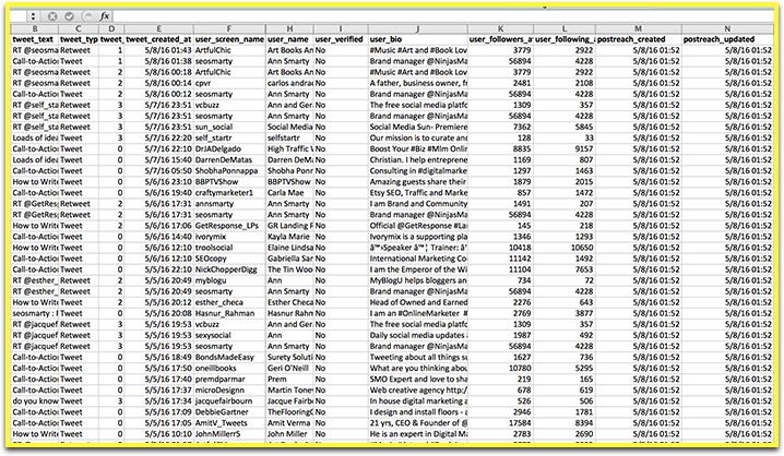 Postreach excel