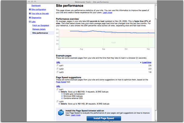 Site Performance