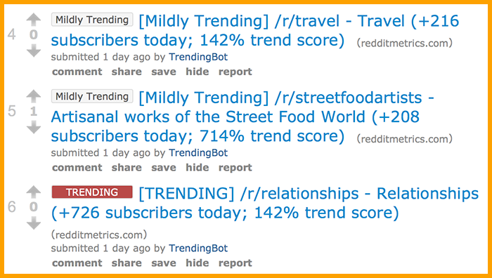 r/TrendingRedditsr