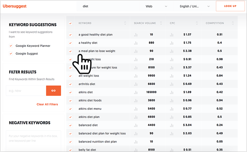 5 Awesome Free Keyword Research Tools Based On Search