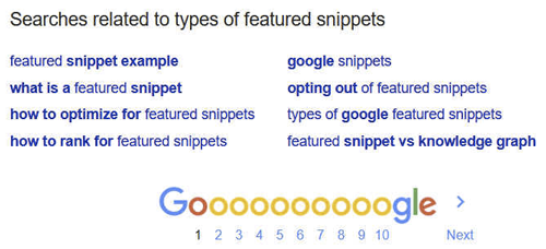 What is searches related to?